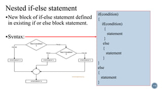 Nested if-else statement
New block of if-else statement defined
in existing if or else block statement.
Syntax:
11
if(condition)
{
if(condition)
{
statement
}
else
{
statement
}
}
else
{
statement
}
 