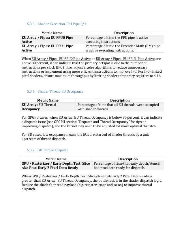 High School Argumentative Essay Examples Essays On Health Care Reform also College Vs High School Essay Th Gen Graphics Api Developer Guide Essay On Business Communication