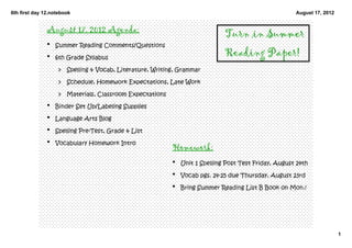 6th first day 12.notebook                                                                          August 17, 2012


               August 17, 2012 Agenda:
                                                                           Turn in Summer
               • Summer Reading Comments/Questions

               • 6th Grade Syllabus                                        Reading Paper!
                   > Spelling & Vocab, Literature, Writing, Grammar

                   > Schedule, Homework Expectations, Late Work

                   > Materials, Classroom Expectations
               • Binder Set Up/Labeling Supplies

               • Language Arts Blog

               • Spelling Pre‐Test, Grade & List

               • Vocabulary Homework Intro
                                                         Homework:
                                                         • Unit 1 Spelling Post Test Friday, August 24th

                                                         • Vocab pgs. 24‐25 due Thursday, August 23rd

                                                         • Bring Summer Reading List B Book on Mon.!




                                                                                                                     1
 