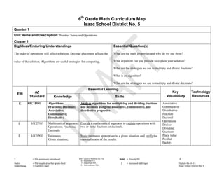 6th Grade Math Curriculum Map Sixth Grade Math Curriculum Map