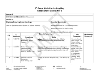 6th Grade Math Curriculum Map Sixth Grade Math Curriculum Map