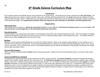 6th
                                           6th Grade Science Curriculum Map
                                                                         Introduction
This document contains all mandated Arizona state standards for 6th grade science. The standards have been organized into units and clusters. The
units represent the major domain or field of scientific study under which the identified standards fall. The cluster represents the collection of similar
concepts within the larger domain. Within these units and clusters the performance objectives have been sequenced to represent a logical progression
of the content knowledge. It is expected that all teachers follow the sequence of units and clusters as described in the following document.

                                                                        Organization
Approximate Time
Approximate times are based on a 60-minute instructional session for grades 6-8 and a 30-minute instructional session for grades 4 and 5. All
units and clusters must be taught prior to the third quarter benchmark assessments.

Essential Questions
Essential Questions are to be posed to the students at the beginning of the cluster and revisited throughout the cluster. They are designed to facilitate
conceptual development of the content and can be used as a tool for making connections, higher order thinking and inquiry. The students should be
able to answer these on their own by the end of the cluster.

Big Ideas
Big Ideas are the essential understandings that are critical for students’ learning. These are the enduring understandings we want students to carry
with them from grade level to grade level. Answering the Essential Questions is indicative of a student mastering the Big Idea, however they are not
always synonymous. Thus, in cases that the answer to the Essential Question does not include all components of the Big Idea, the Big Idea (for teacher
use) has been provided in italics.

Common Misconceptions
These are common misunderstandings students bring to the learning process. Being aware of such misconceptions allows us to plan for them during
instruction.

Content and Skill/Process Standards
This document has been organized by content standards and skill or process standard. The content standards are those that represent knowledge
specific to the scientific domain outlined in the unit (strands 4-6). The skill/process standards represent the skills involved in scientific inquiry, scientific
habits of mind and/or scientific advancements and opportunities (strands 1-3). The content and skill/process standards have been paired to represent
possible combinations of performance objectives from strands 1-3 with performance objectives from strands 4-6. As described in the Arizona state
standards, strands 1-3 are not intended to be taught in isolation; thus, the pairing of these performance objectives provides a possible context for
teaching these performance objectives. Each time, the performance objective should be taught to a deeper level of understanding and/or should be
connected to the other performance objectives in the cluster.

8/13/12                                                                         1                        Isaac Elementary School District
 