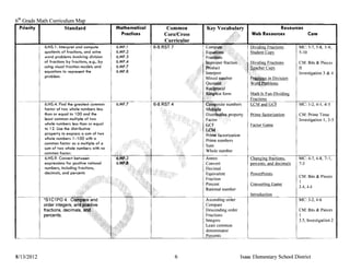 6th Grade Math Curriculum Map | PDF