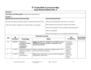 6th Grade Math Curriculum Map
                                                       Isaac School District No. 5
Quarter 1
Unit Name and Description: Number Sense and Operations
Cluster 1
Big Ideas/Enduring Understandings                                                        Essential Question(s)

The order of operations will affect solutions. Decimal placement affects the             What are the math properties and why do we use them?

value of the solution. Algorithms are useful strategies for computing.                   What argument can you provide to explain your solution?

                                                                                         What are the strategies we use to multiply and divide fractions?

                                                                                         What is an algorithm?

                                                                                         What are the strategies we use to multiply and divide decimals?

                                                                  Essential Learning
               AZ                                                                                                                     Key              Technology
    EIN
            Standard               Knowledge                                              Skills                                   Vocabulary          Resources

    E        S5C1PO1          Algorithms;               Analyze algorithms for multiplying and dividing fractions               Associative
                              Fractions; Decimals;      and decimals using the associative, commutative, and                    Commutative
                              Associative;              distributive properties                                                 Distributive
                              Commutative;                                                                                      Fraction
                              Distributive                                                                                      Decimal
    I        S1C2PO5          Mathematical argument;    Provide a mathematical argument to explain operations with              Operations
                              Operations; Fractions;    two or more fractions or decimals.                                      Divisor
                              Decimals                                                                                          Dividend
                                                                                                                                Quotient
    I        S1C3PO2          Estimates;                Make estimates appropriate to a given situation and verify the
                                                                                                                                Place value
                              Given situation;          reasonableness of the results.
                                                                                                                                Product
                                                                                                                                Factors


*              = POs previously introduced             EIN= Level of Priority for P.O.
                                                         E= Essential P.O.
                                                                                             Bold = Priority PO                              1
 