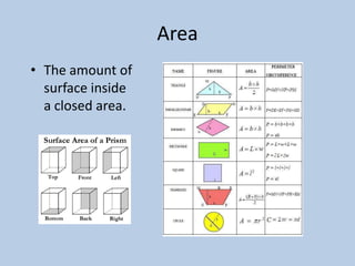Area
• The amount of
  surface inside
  a closed area.
 