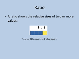Ratio
• A ratio shows the relative sizes of two or more
  values.




            There are 3 blue squares to 1 yellow square.
 