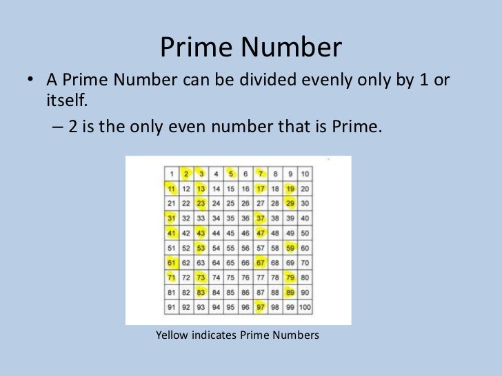 6th grade math vocab