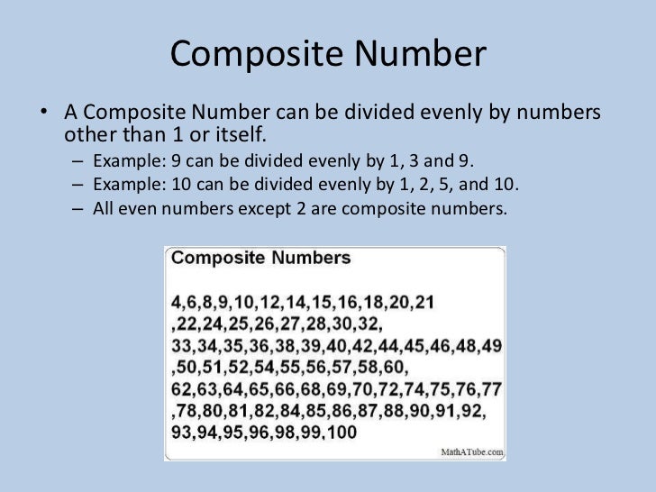 6th grade math vocab