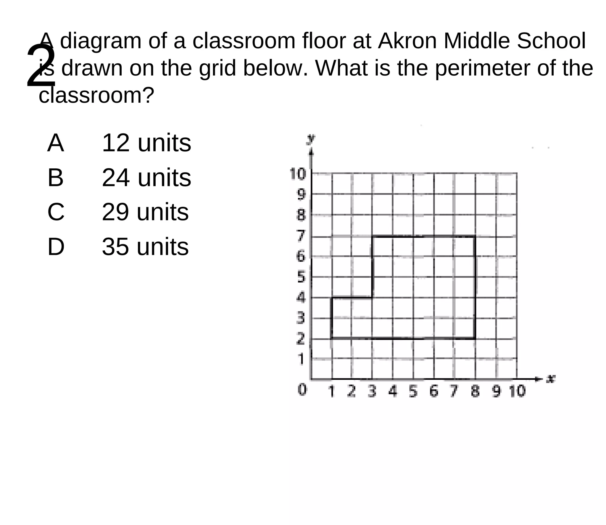 2 A diagram of a classroom floor at Akron Middle School is drawn on the grid below. What is the perimeter of the classroom? A 12 units B 24 units C 29 units D 35 units 
