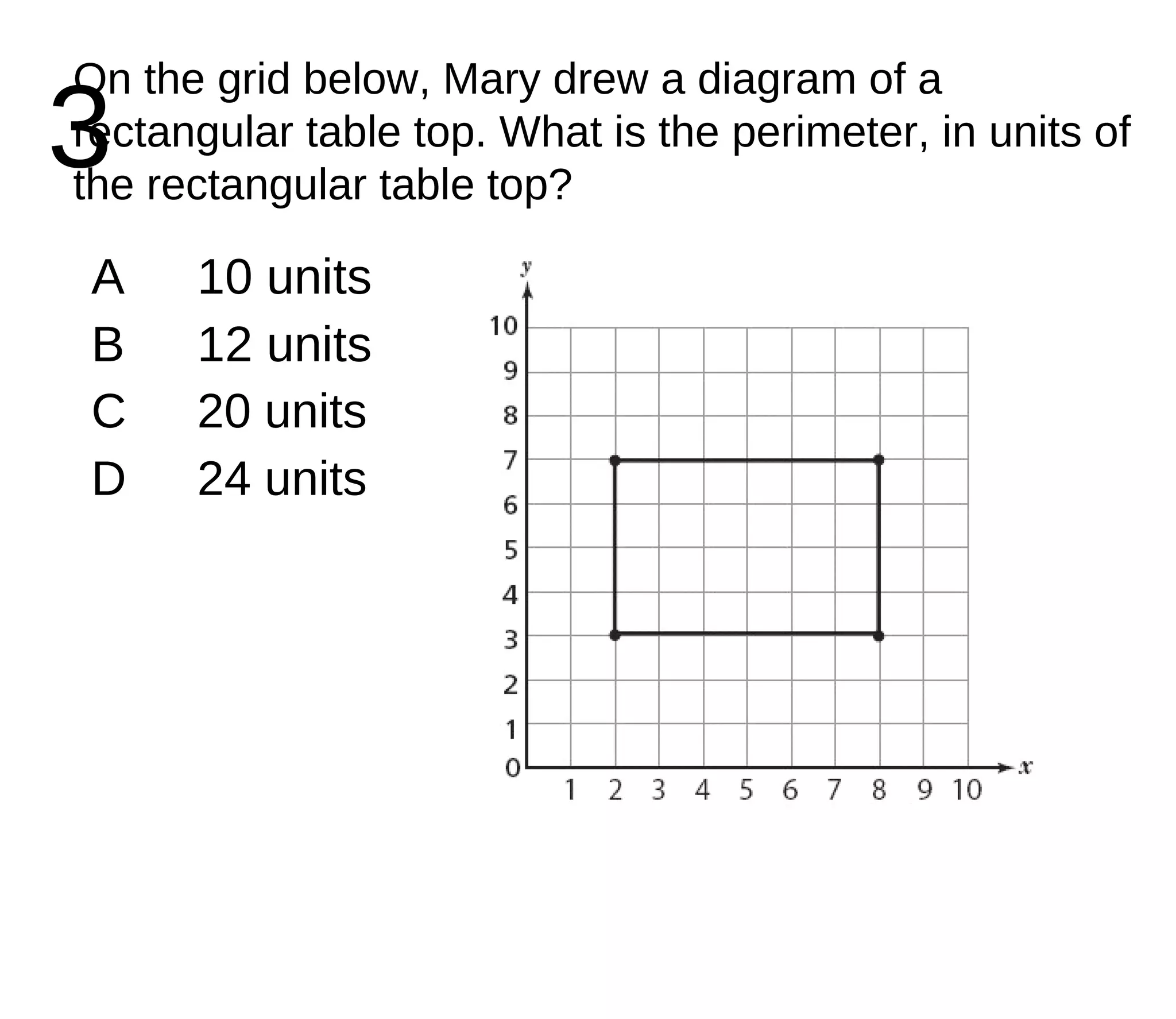 3 On the grid below, Mary drew a diagram of a rectangular table top. What is the perimeter, in units of the rectangular table top? A 10 units B 12 units C 20 units D 24 units 