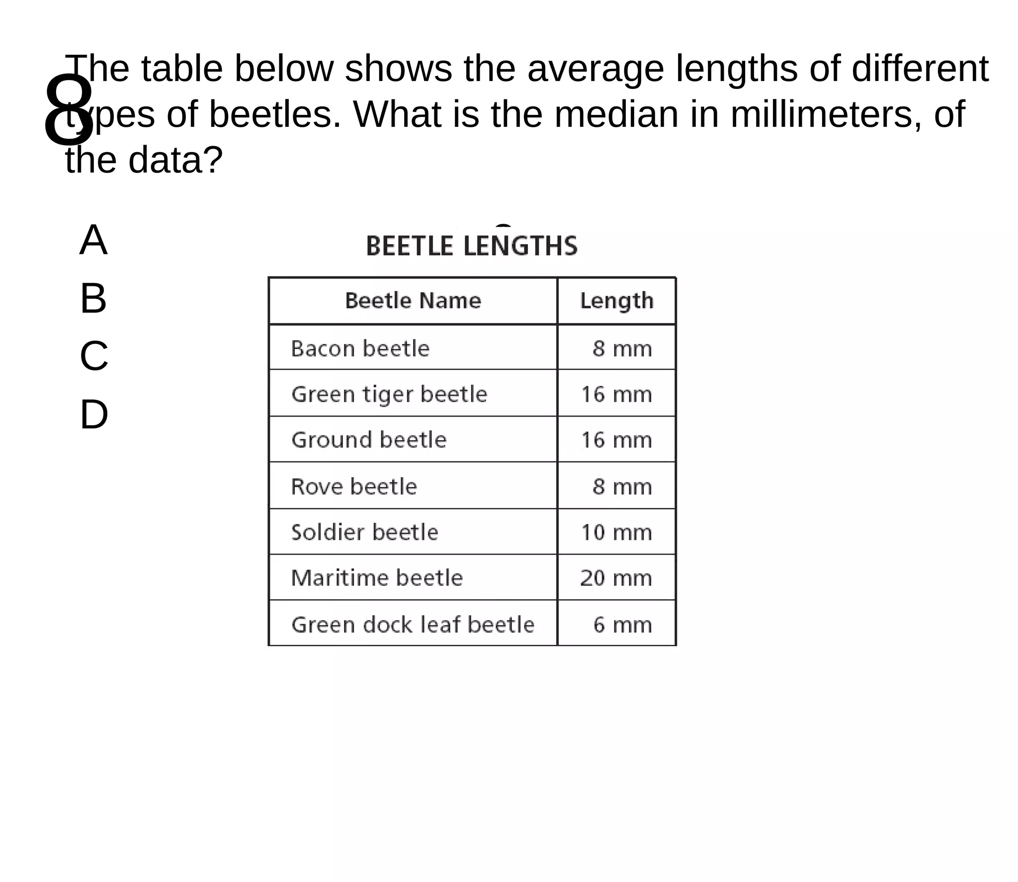 8 The table below shows the average lengths of different types of beetles. What is the median in millimeters, of the data?  A 8 B 10 C 12 D 14 