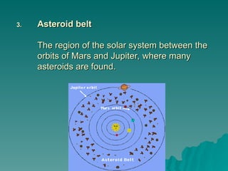 3.
3. Asteroid belt
Asteroid belt
The region of the solar system between the
The region of the solar system between the
orbits of Mars and Jupiter, where many
orbits of Mars and Jupiter, where many
asteroids are found.
asteroids are found.
 