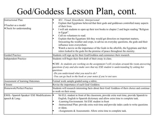 God/Goddess  Lesson Plan, cont. Instructional Plan: Teacher as a model Check for understanding M.I.: Visual, Kinesthetic, Interpersonal Explain that Egyptians believed that their gods and goddesses controlled many aspects of their lives. I will ask students to open up their text books to chapter 2 and begin reading “Religion in Egypt”. Call on volunteers to read. Explain that the Egyptians felt they would get direction on important matters, forecasting the weather and crops, to advise on everyday questions, the gods and their influence were everywhere.  Watch a movie on the importance of the Gods in the afterlife, the Egyptians and their rulers looked to the gods for the promise of peace throughout the eternity. Guided Practice: Students will sign up for their God/Goddess and commence their research.  Independent Practice: Students will begin their first draft of their essay in class. CMS: As students are working on the assignment I will circulate around the room answering questions if any and also make sure that my ESE student is understanding by asking her questions -Do you understand what you need to do? -You can go back to the book or your notes if you’re not sure. Assessment of learning Outcomes Formal work sample graded using a rubric. Closure Revise the importance of each God/ Goddess. Homework/Perfect Practice Students will research interesting facts about their God/ Goddess of their choice and continue to work on their essay. ESOL- Spanish Speaker/ ESE Modifications- speech & Lang.: Sit ELL student in front of the classroom, provide extra wait time, provide Spanish to English, English to Spanish dictionary and allow extra time to complete task.  -Learning Environment: Sit ESE student in front -Instructional Plan: provide extra wait time and provide index cards to write questions or ideas.  -Assignments & Assessments: Allow extra time to complete task. 