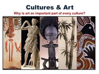 Cultures & Art
Why is art an important part of every culture?
 