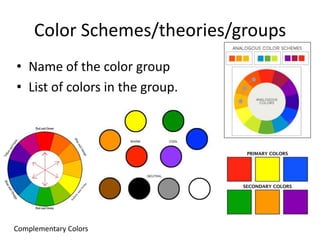 Color Schemes/theories/groups
• Name of the color group
• List of colors in the group.
Complementary Colors
 