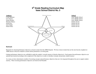 6th Grade Reading Curriculum Map
                                                     Isaac School District No. 5

Authors:                                                                                                                 School
Cyndi Martinez                                                                                                           Isaac Middle School
Lisa Salazar                                                                                                             Isaac Middle School
Jeanne Bondra                                                                                                            Isaac Middle School
Maybely Munoz                                                                                                            Pueblo del Sol
Sarah Eary                                                                                                               Pueblo del Sol
Janet Deppe                                                                                                              Pueblo del Sol
Daniel Salaz                                                                                                             Pueblo del Sol




Rationale

Rationale for selected performance objectives is based on data from the AIMS blueprint. We have chosen strands that are the most heavily weighted on
AIMS and are critical for students to master before promotion to seventh grade.

Linking performance objectives are scaffolded to guide the student’s towards mastery of priority objective(s). Each quarter the performance objectives are
spiraled and clustered according to the complexity of the objectives in order to introduce concepts and promote student mastery.

As a team, we have determined a number of recurring concepts and performance objectives that are to be integrated throughout the year to support student
mastery. These recurring performance objectives are listed in the Preamble.
 