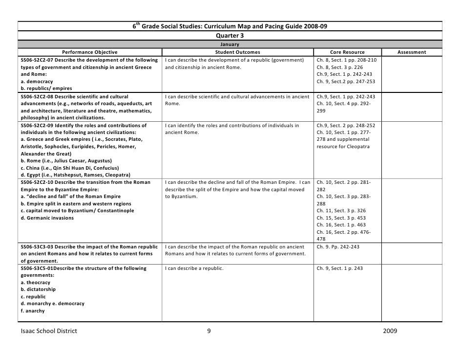 Sixth Grade Social Studies Curriculum Map