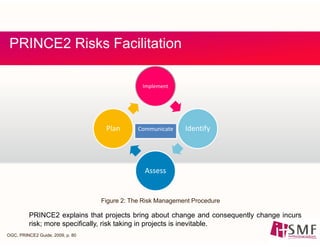 Delivering Professional IT Services; Mind the gap of Cultural Risks | PPT