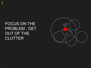 1

FOCUS ON THE
PROBLEM , GET
OUT OF THE
CLUTTER

 