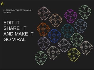 6
PLEASE DON’T KEEP THIS AS A
SECRET

EDIT IT
SHARE IT
AND MAKE IT
GO VIRAL

 