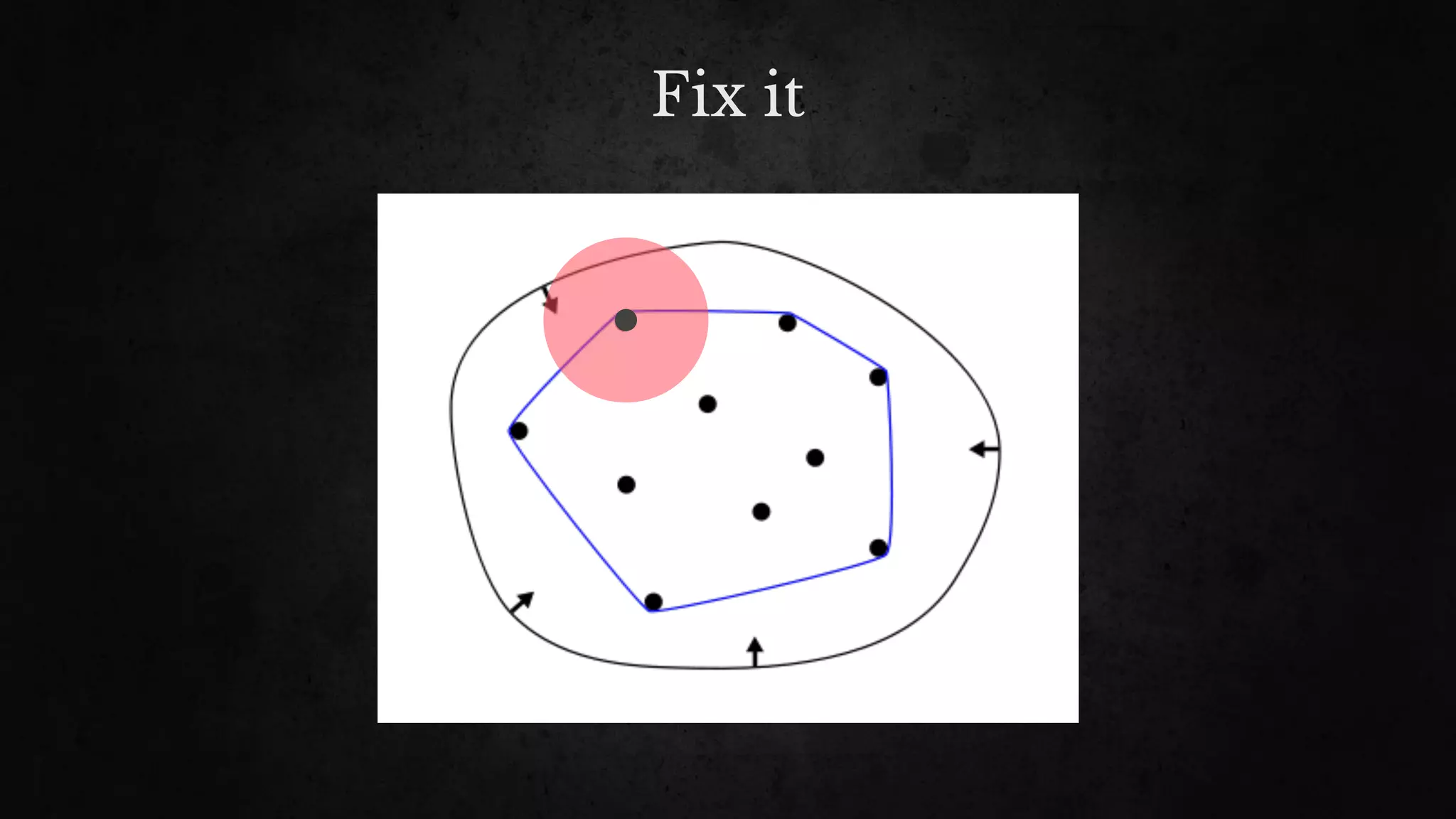 Fix it
 