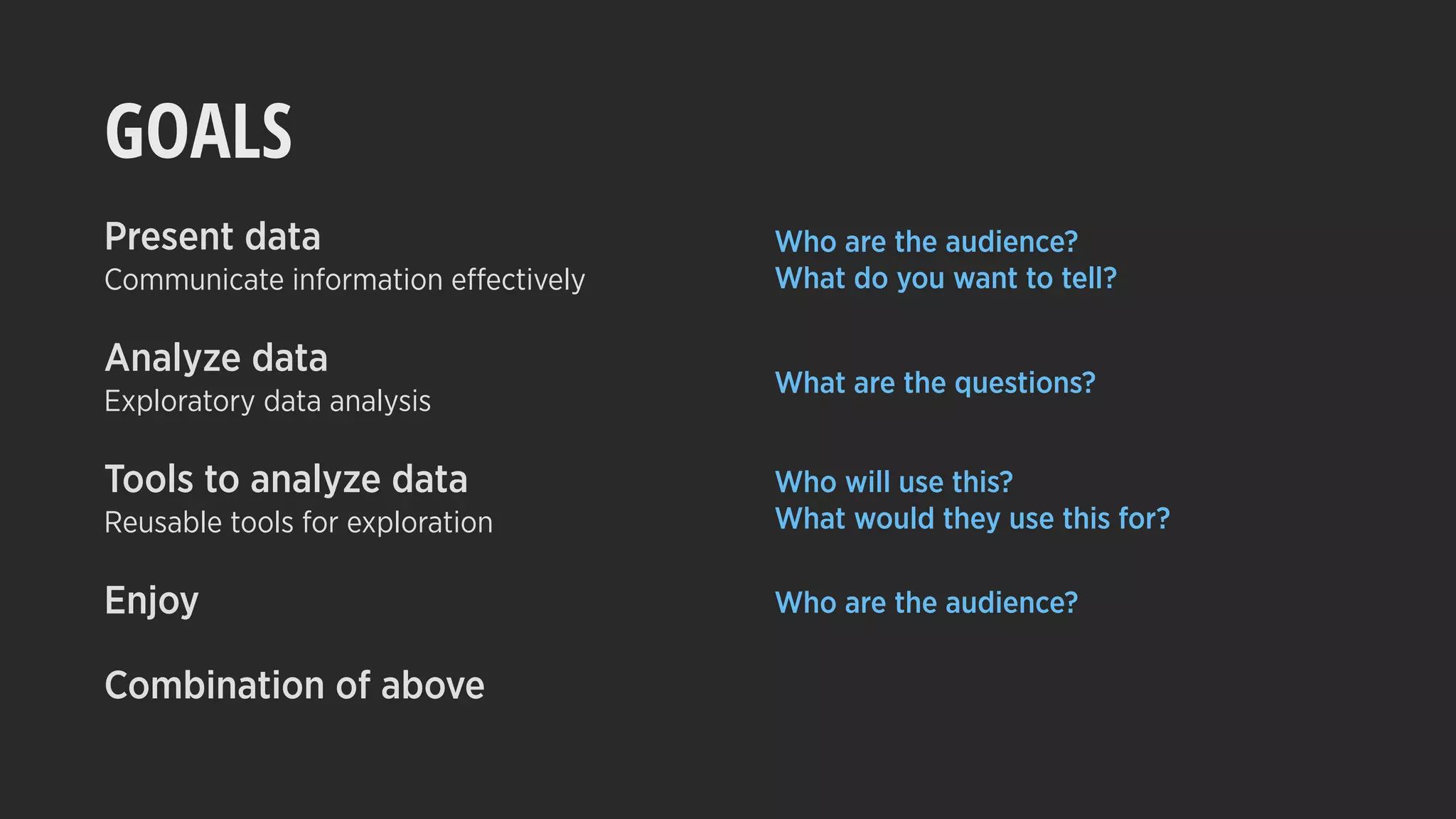 GOALS
Present data
Communicate information effectively
Analyze data
Exploratory data analysis
Tools to analyze data
Reusable tools for exploration
Enjoy
Combination of above
Who are the audience?
What do you want to tell?
What are the questions?
Who will use this?
What would they use this for?
Who are the audience?
 