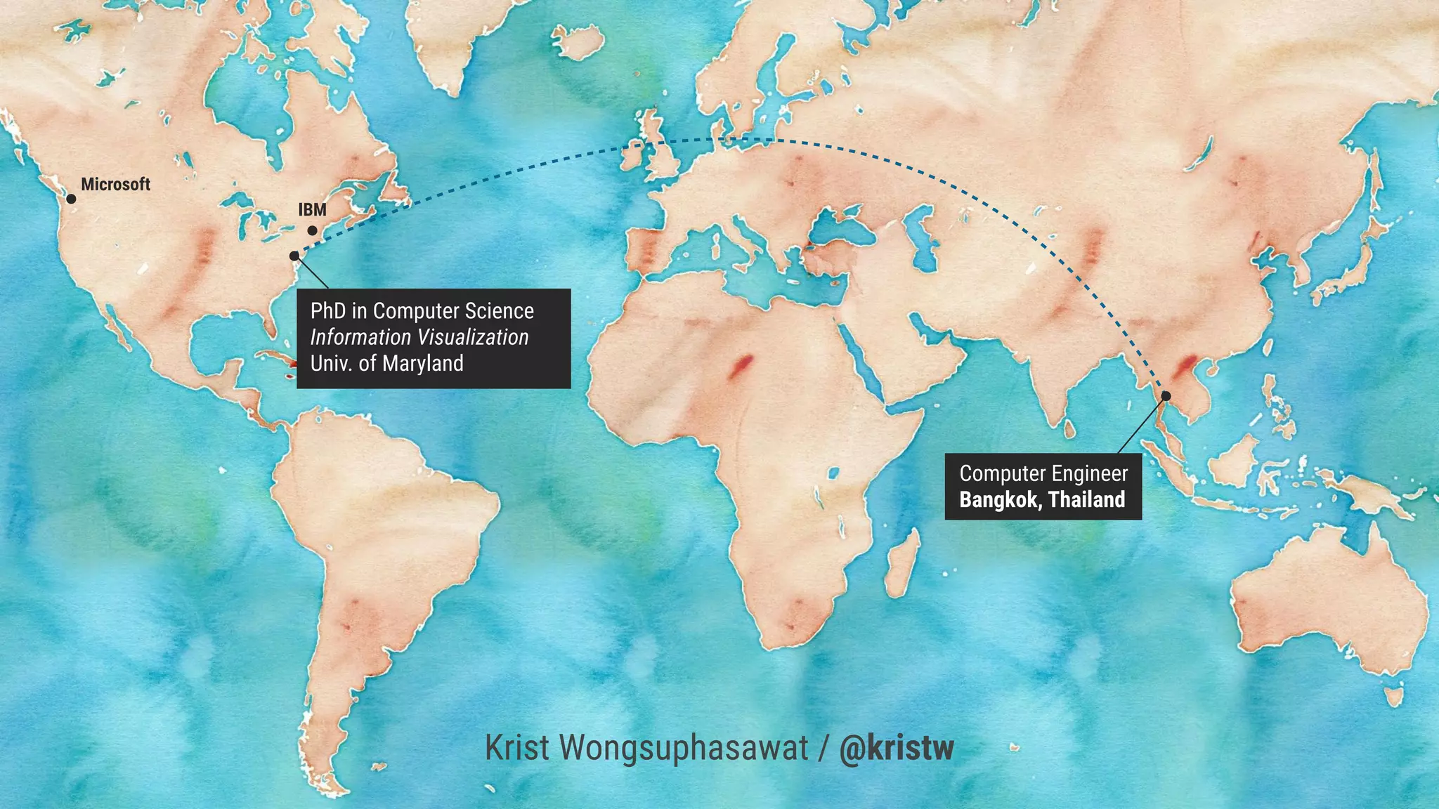 Krist Wongsuphasawat / @kristw
Computer Engineer
Bangkok, Thailand
IBM
Microsoft
PhD in Computer Science
Information Visualization
Univ. of Maryland
 