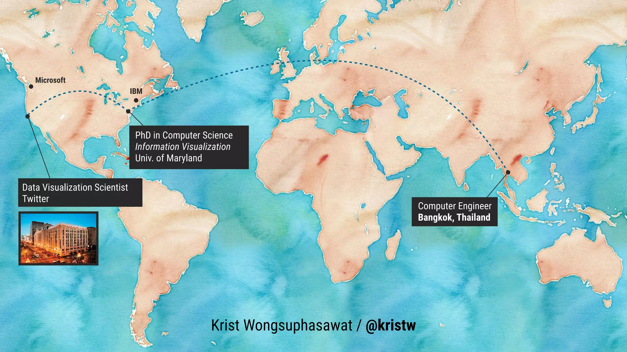 PhD in Computer Science
Information Visualization
Univ. of Maryland
IBM
Microsoft
Data Visualization Scientist
Twitter
Krist Wongsuphasawat / @kristw
Computer Engineer
Bangkok, Thailand
 