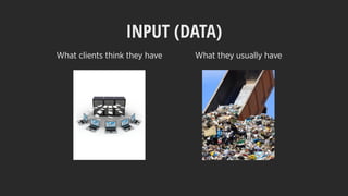 INPUT (DATA)
What clients think they have What they usually have
 