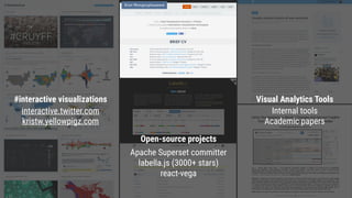 #interactive visualizations
Open-source projects
Visual Analytics Tools
interactive.twitter.com
Apache Superset committer
labella.js (3000+ stars)
react-vega
Internal tools
Academic paperskristw.yellowpigz.com
 