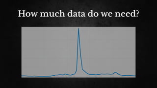 How much data do we need?
 