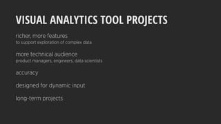 VISUAL ANALYTICS TOOL PROJECTS
richer, more features
to support exploration of complex data
more technical audience
product managers, engineers, data scientists
accuracy
designed for dynamic input
long-term projects
 