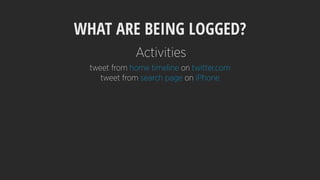 WHAT ARE BEING LOGGED?
tweet from home timeline on twitter.com
tweet from search page on iPhone
Activities
 