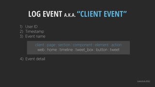 LOG EVENT A.K.A. “CLIENT EVENT”
client : page : section : component : element : action
web : home : timeline : tweet_box : button : tweet
1) User ID
2) Timestamp
3) Event name
4) Event detail
[Lee et al. 2012]
 