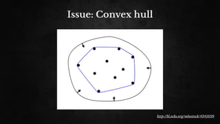 Issue: Convex hull
http://bl.ocks.org/mbostock/4341699
 