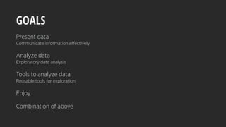 GOALS
Present data
Communicate information effectively
Analyze data
Exploratory data analysis
Tools to analyze data
Reusable tools for exploration
Enjoy
Combination of above
 