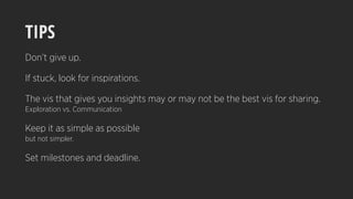 TIPS
Don’t give up.
If stuck, look for inspirations.
The vis that gives you insights may or may not be the best vis for sharing.
Exploration vs. Communication
Keep it as simple as possible
but not simpler.
Set milestones and deadline.
 