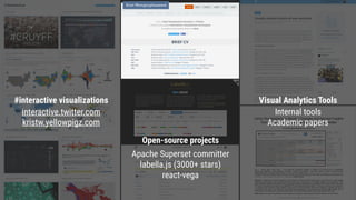 #interactive visualizations
Open-source projects
Visual Analytics Tools
interactive.twitter.com
Apache Superset committer
...