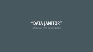 70-80% of time cleaning data
“DATA JANITOR”
 