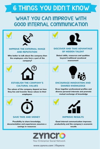 6 things you didnt know you can improve with Internal Communication