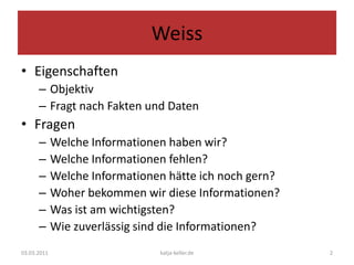 WeissEigenschaftenObjektivFragt nach Fakten und Daten FragenWelche Informationen haben wir?Welche Informationen fehlen?Welche Informationen hätte ich noch gern?Woher bekommen wir diese Informationen?Was ist am wichtigsten?Wie zuverlässig sind die Informationen?03.03.20112katja-keller.de