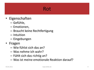 RotEigenschaftenGefühle, Emotionen, Braucht keine RechtfertigungIntuitionEingebungenFragenWie fühlst sich das an?Was nehme ich wahr?Fühlt sich das richtig an?Was ist meine emotionale Reaktion darauf?03.03.20114katja-keller.de