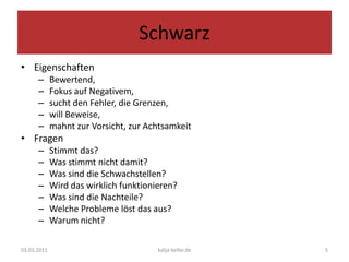SchwarzEigenschaftenBewertend, Fokus auf Negativem, sucht den Fehler, die Grenzen, will Beweise, mahnt zur Vorsicht, zur AchtsamkeitFragenStimmt das?Was stimmt nicht damit?Was sind die Schwachstellen?Wird das wirklich funktionieren?Was sind die Nachteile?Welche Probleme löst das aus?Warum nicht?03.03.20115katja-keller.de