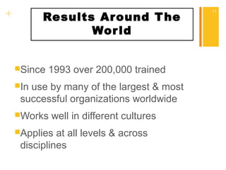 + Results Around The 
Wor ld 
Since 1993 over 200,000 trained 
In use by many of the largest & most 
successful organizations worldwide 
Works well in different cultures 
Applies at all levels & across 
disciplines 
11 
 