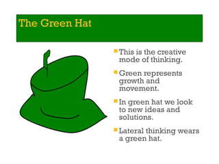 The Green Hat 
This is the creative 
mode of thinking. 
Green represents 
growth and 
movement. 
In green hat we look 
to new ideas and 
solutions. 
Lateral thinking wears 
a green hat. 
 
