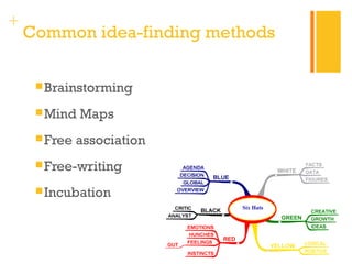 + 
Common idea-finding methods 
Brainstorming 
Mind Maps 
Free association 
Free-writing 
Incubation 
 