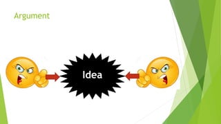 Argument
Idea
 