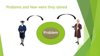Problems and How were they solved
Problem
 