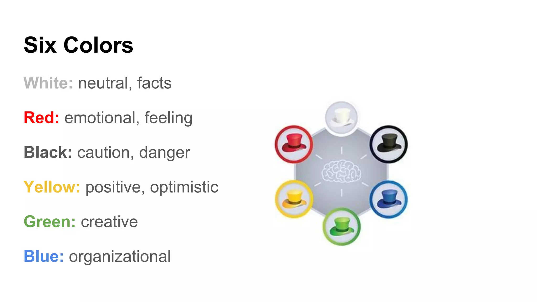 Six Colors
White: neutral, facts
Red: emotional, feeling
Black: caution, danger
Yellow: positive, optimistic
Green: creative
Blue: organizational
 