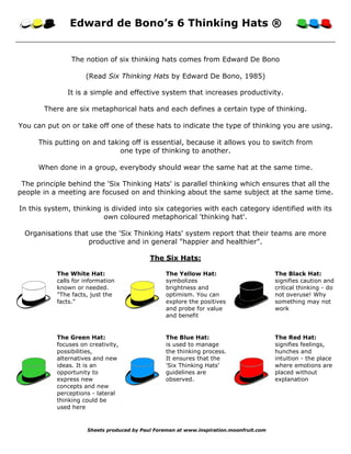 Edward de Bono’s 6 Thinking Hats ®

The notion of six thinking hats comes from Edward De Bono
(Read Six Thinking Hats by Edward De Bono, 1985)
It is a simple and effective system that increases productivity.
There are six metaphorical hats and each defines a certain type of thinking.
You can put on or take off one of these hats to indicate the type of thinking you are using.
This putting on and taking off is essential, because it allows you to switch from
one type of thinking to another.
When done in a group, everybody should wear the same hat at the same time.
The principle behind the 'Six Thinking Hats' is parallel thinking which ensures that all the
people in a meeting are focused on and thinking about the same subject at the same time.
In this system, thinking is divided into six categories with each category identified with its
own coloured metaphorical 'thinking hat'.
Organisations that use the 'Six Thinking Hats' system report that their teams are more
productive and in general "happier and healthier".
The Six Hats:
The White Hat:
calls for information
known or needed.
"The facts, just the
facts."

The Yellow Hat:
symbolizes
brightness and
optimism. You can
explore the positives
and probe for value
and benefit

The Black Hat:
signifies caution and
critical thinking - do
not overuse! Why
something may not
work

The Green Hat:
focuses on creativity,
possibilities,
alternatives and new
ideas. It is an
opportunity to
express new
concepts and new
perceptions - lateral
thinking could be
used here

The Blue Hat:
is used to manage
the thinking process.
It ensures that the
'Six Thinking Hats'
guidelines are
observed.

The Red Hat:
signifies feelings,
hunches and
intuition - the place
where emotions are
placed without
explanation

Sheets produced by Paul Foreman at www.inspiration.moonfruit.com

 